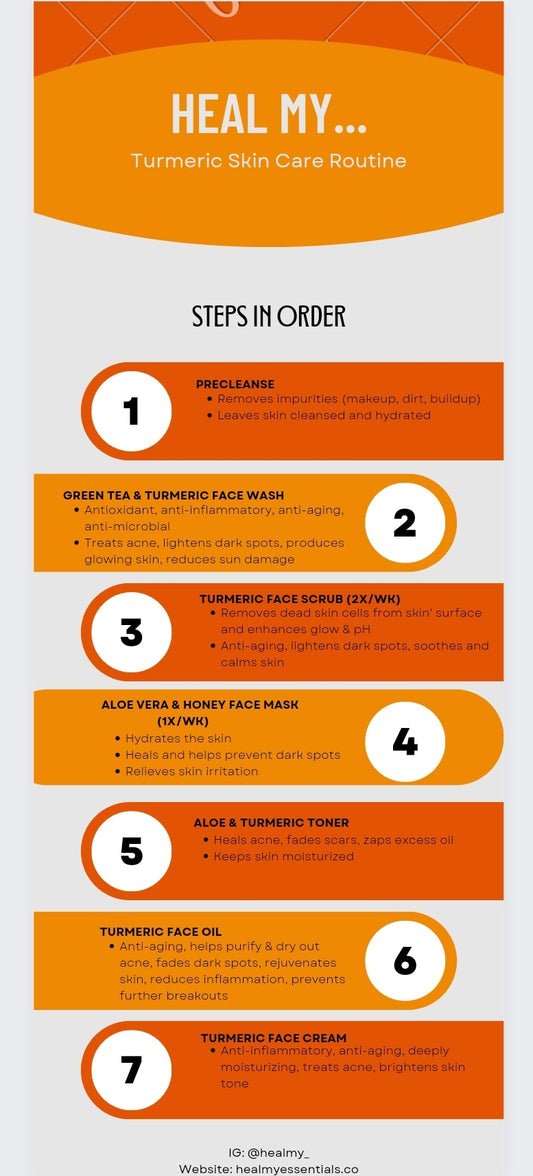 Turmeric Face Care Routine